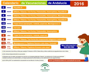 calendario-vacunaciones1